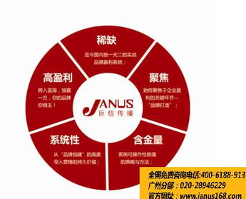 葛聞華 品牌網站的傳播