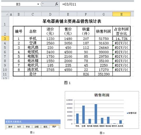 某電器商鋪李經理使用excel軟件對主要商品銷售數據進行分析,界面如圖1所示,請回答下列問題