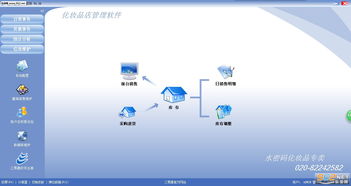 三易通銷(xiāo)售管理軟件下載 三易通銷(xiāo)售管理軟件免費(fèi)版下載v4.38 樂(lè)游網(wǎng)軟件下載