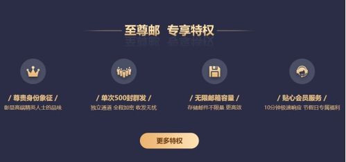 企業郵件營銷必須用群發軟件 電子郵件營銷真正的技巧你知道嗎