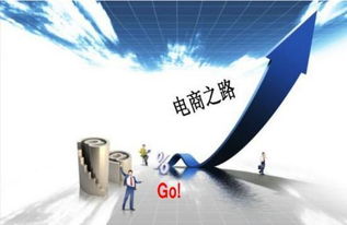 電子商務專業畢業后找哪方面工作最合適